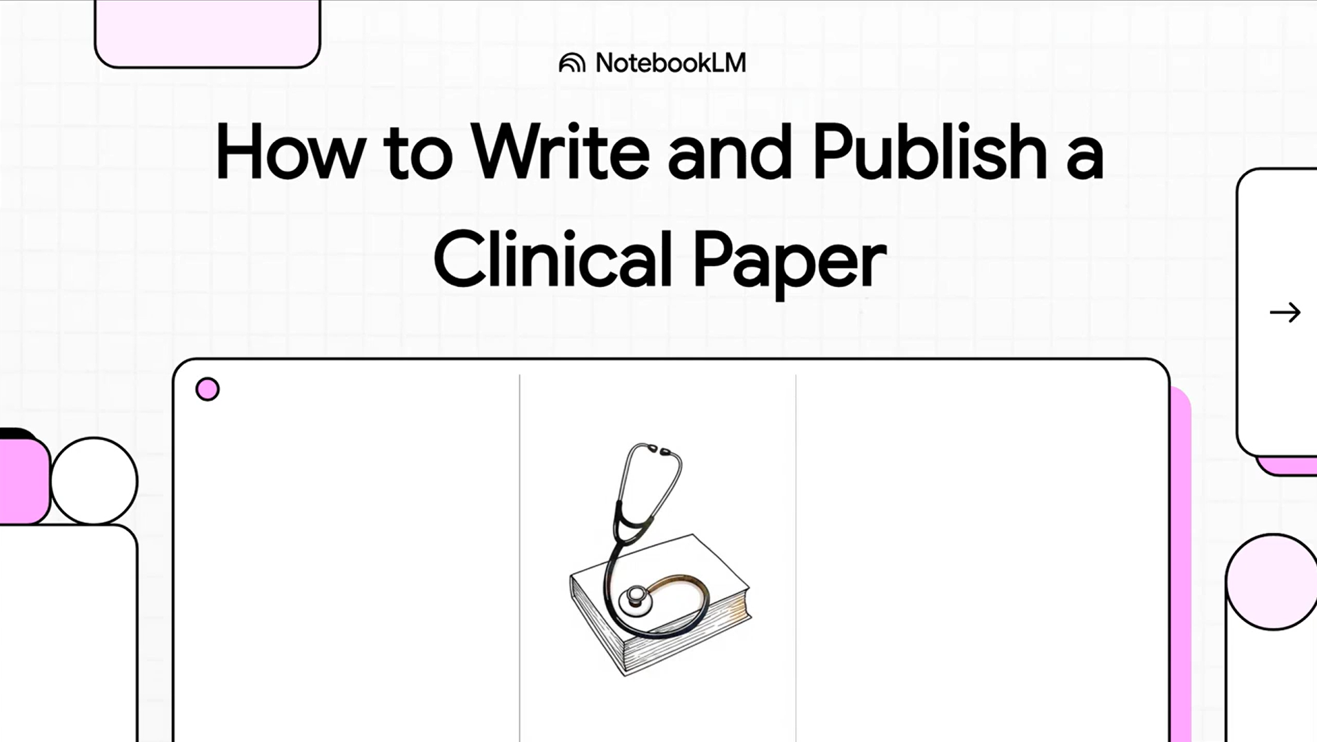 How to write and publish a clinical paper: AI summary