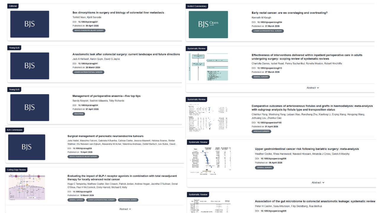 Explore the latest content from BJS and BJS Open on BJS Academy